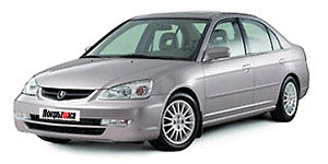 Anvelope pentru Acura